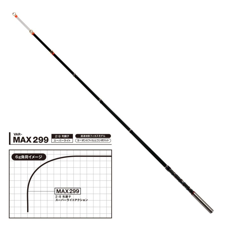 VARIVAS 公魚工房 ワカサギ ワークスリミテッド VAR-MAX 299 VARIVAS（バリバス） 公魚工房 ワカサギ穂先 ワークスリミテッド
