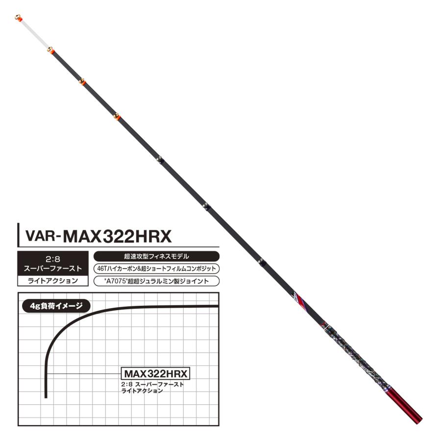 VARIVAS VAR-MAX322HRX VARIVAS VAR-MAX322HRX Avani SeaBass Max