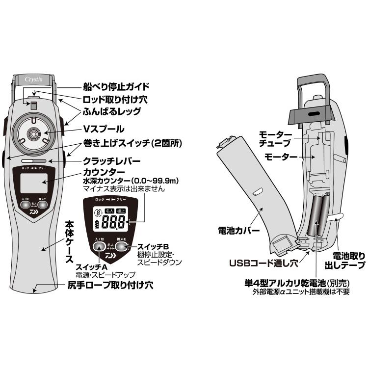 DAIWA（ダイワ） クリスティア ワカサギ CRT R+ メタルダークレッド