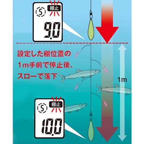 DAIWA（ダイワ） クリスティア ワカサギ AIR レッド : つり具