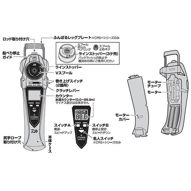 クリスティアCRS ムーブ ワカサギ電動リール】DAIWAクリスティアCRS購入レビュー！現行モデル3