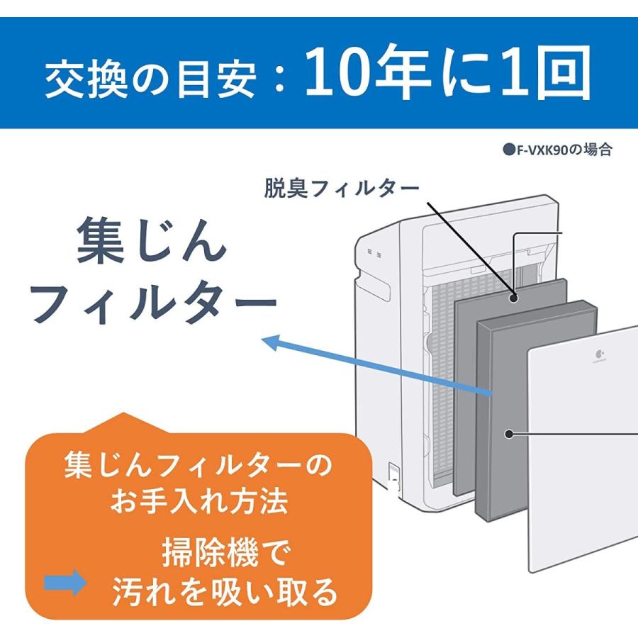 正規品】 (まとめ)シャープ 加湿空気清浄機ペット用脱臭フィルター FZ-DF51F1 1個【×3セット】 Saishin Ninki-bebakpost.com 正規品】 (まとめ)シャープ 加湿空気清浄機ペット用脱臭フィルター FZ-DF51F1 1個【×3セット】 Saishin Ninki-bebakpost.com