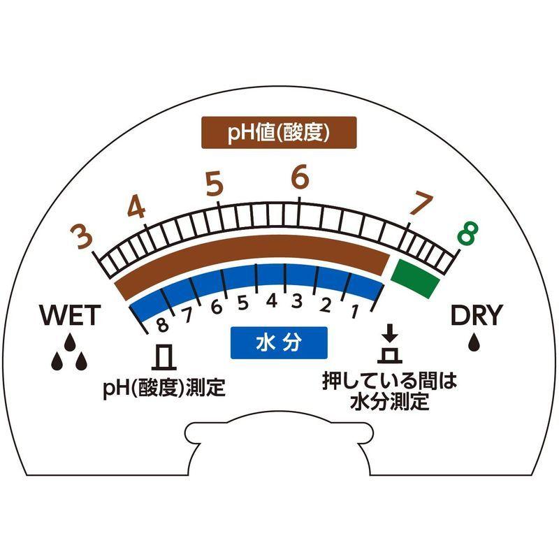 新商品 高儀 畑サイクル 土壌酸度計 水分測定機能付き discoversvg.com 新商品 高儀 畑サイクル 土壌酸度計 水分測定機能付き discoversvg.com