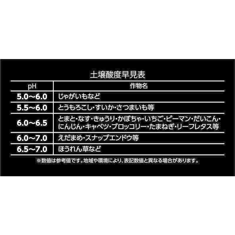 新商品 高儀 畑サイクル 土壌酸度計 水分測定機能付き discoversvg.com 新商品 高儀 畑サイクル 土壌酸度計 水分測定機能付き discoversvg.com