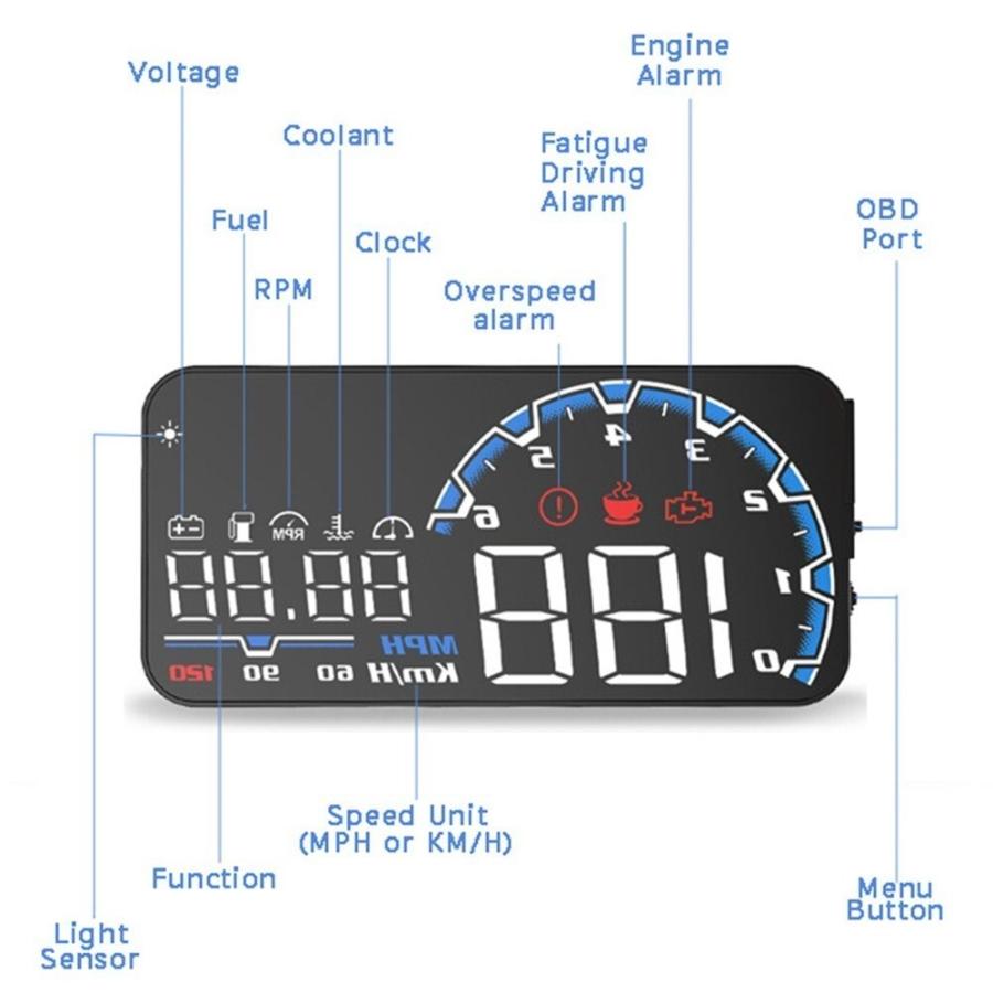 最高 Hud ヘッドアップディスプレイ プロジェクター 速度超過警告 With Obd Cable Rmb Com Ar