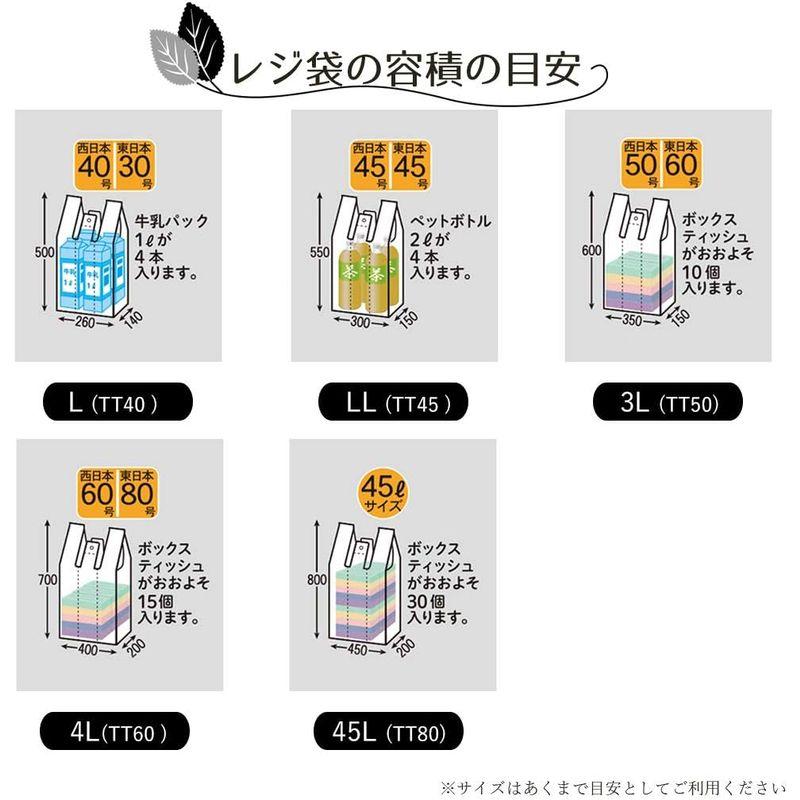 ハウスホールドジャパン 極厚レジ袋 厚さ0.050mm以上 西日本45号 東日本45号 (ケース販売) ホワイト LL TT45 50枚入× - 1