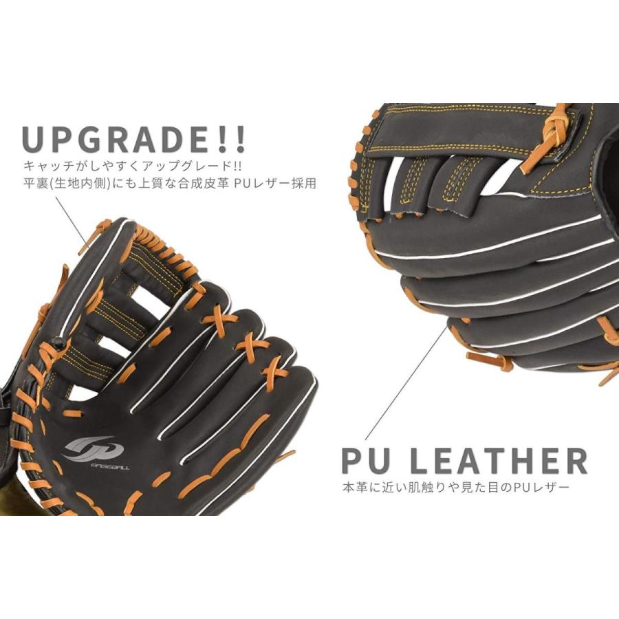 GP] 軟式グローブ 大人用 右投げ用 12.5インチ アップグレード版