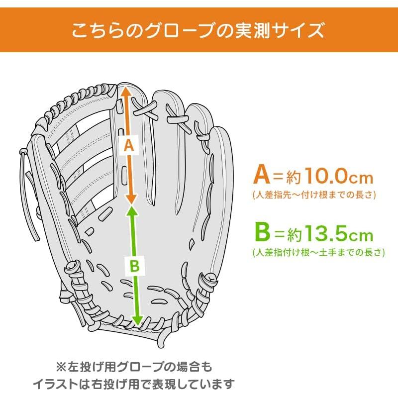 GP [GP] 野球 グローブ 子供用 (低学年向け) 9インチ 左投げ