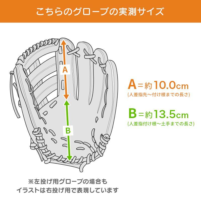 GP [楽天ゴールデンイーグルス 公式グッズ] 子供用 野球 グローブ