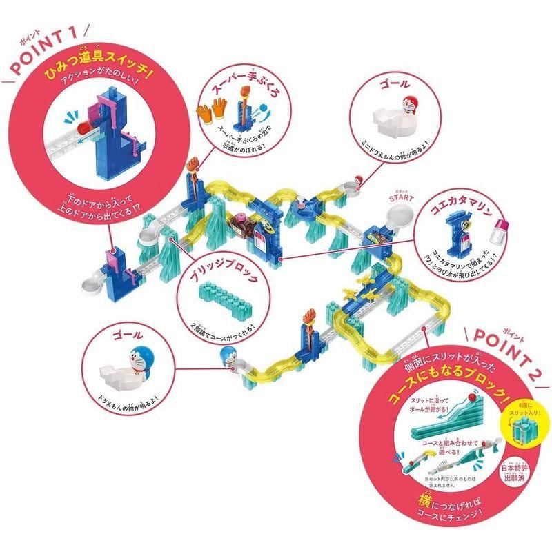 ころがスイッチ ドラえもん ボリュームデラックスキット ドラえもん ボリュームデラックスキット