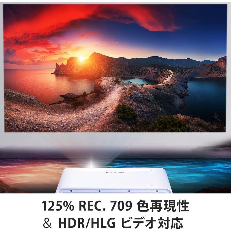 ViewSonic　X2　短焦点　ホームプロジェクター　ANSI　解像度　2300　ルーメン　1080p　LED　(高輝度　フルHD
