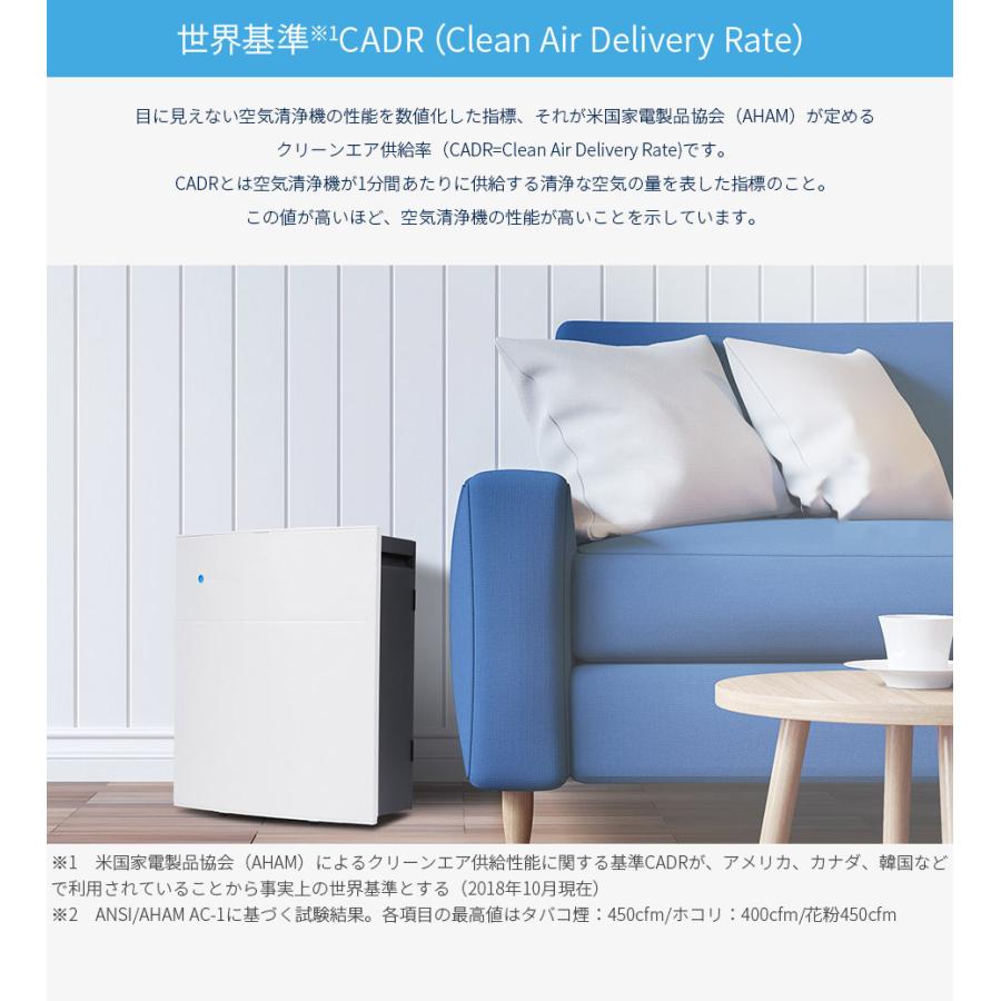 【数量限定アウトレット】 空気清浄機 25畳 ブルーエア Blueair 290i 花粉 ウイルス ホコリ ハウスダスト ペット PM2.5 脱臭 消臭｜blueair｜14