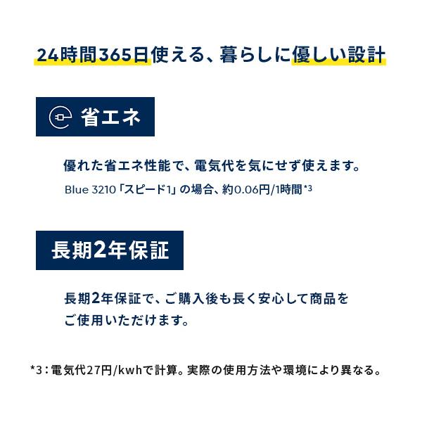 【好評につき完売】空気清浄機 ブルーエア Blue 3210 15畳 ウイルス 花粉 ニオイ 軽量 お手入れ簡単 小型 ペット 105534｜blueair｜16