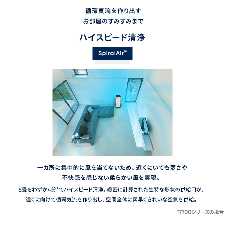 Blueair 空気清浄機 ブル―エア Protect 7710i 70畳 ウイルス Blueair 空気清浄機 ブル―エア Protect 7710i 70畳 ウイルス