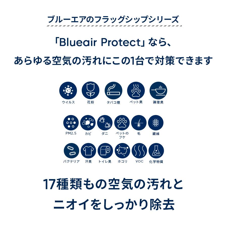 Blueair 空気清浄機 ブル―エア Protect 7710i 70畳 ウイルス Blueair 空気清浄機 ブル―エア Protect 7710i 70畳 ウイルス