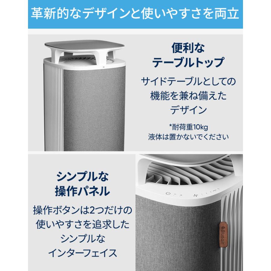 Blueair 空気清浄機 ブルーエア DustMagnet 5240i 18畳 ペット Blueair 空気清浄機 ブルーエア DustMagnet 5240i 18畳 ペット