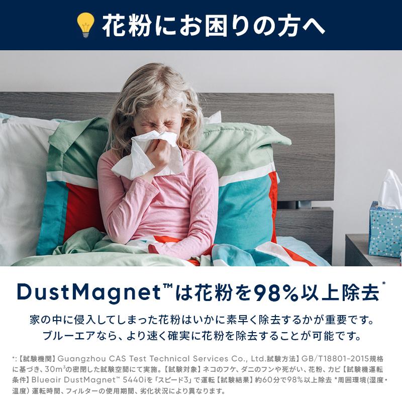 Blueair 空気清浄機 ブルーエア DustMagnet 5240i 18畳 ペット Blueair 空気清浄機 ブルーエア DustMagnet 5240i 18畳 ペット