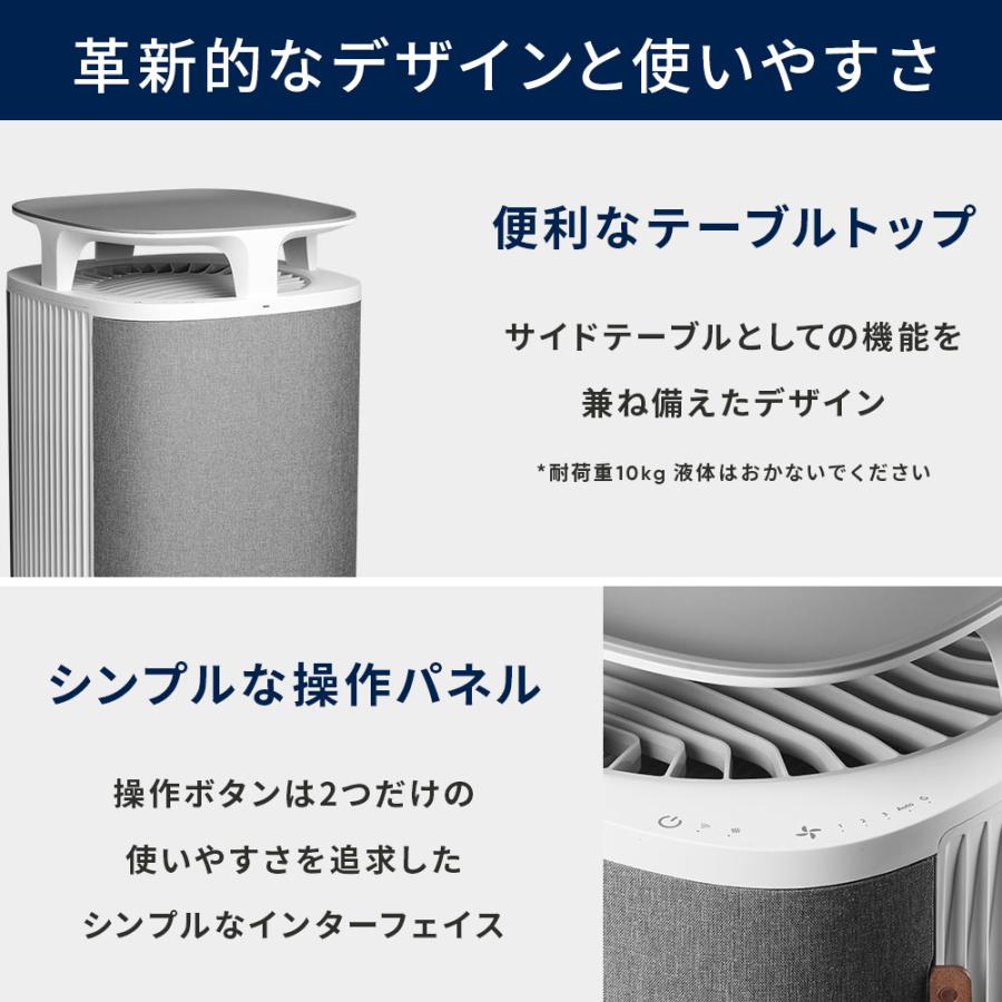 Blueair（ブルーエア） 空気清浄機 DustMagnet 5440i 34畳 花粉 ペット