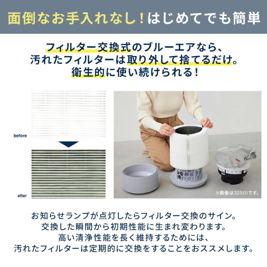 Blueair（ブルーエア） 空気清浄機 Blue Max 3250 22畳 花粉 ウイルス