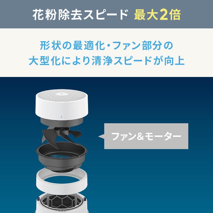 Blueair 空気清浄機 ブルーエア Blue Max 3250 22畳 花粉 Blueair 空気清浄機 ブルーエア Blue Max 3250 22畳 花粉