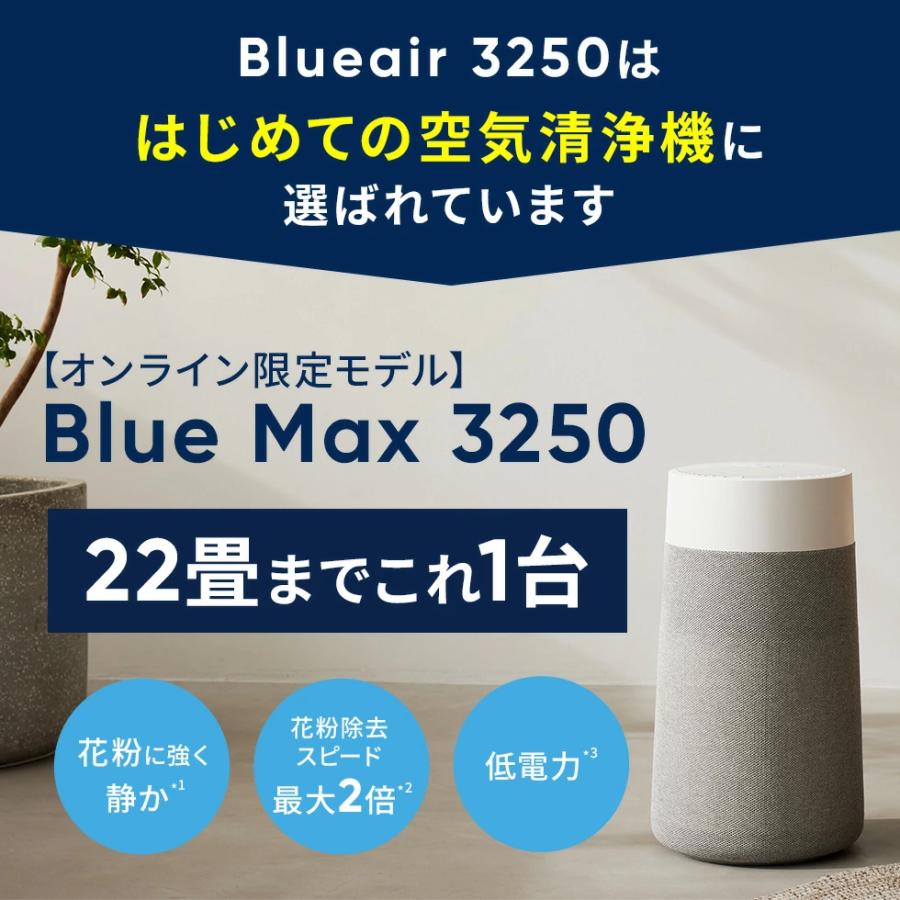 Blueair（ブルーエア） 空気清浄機 Blue Max 3250 22畳 花粉 ウイルス