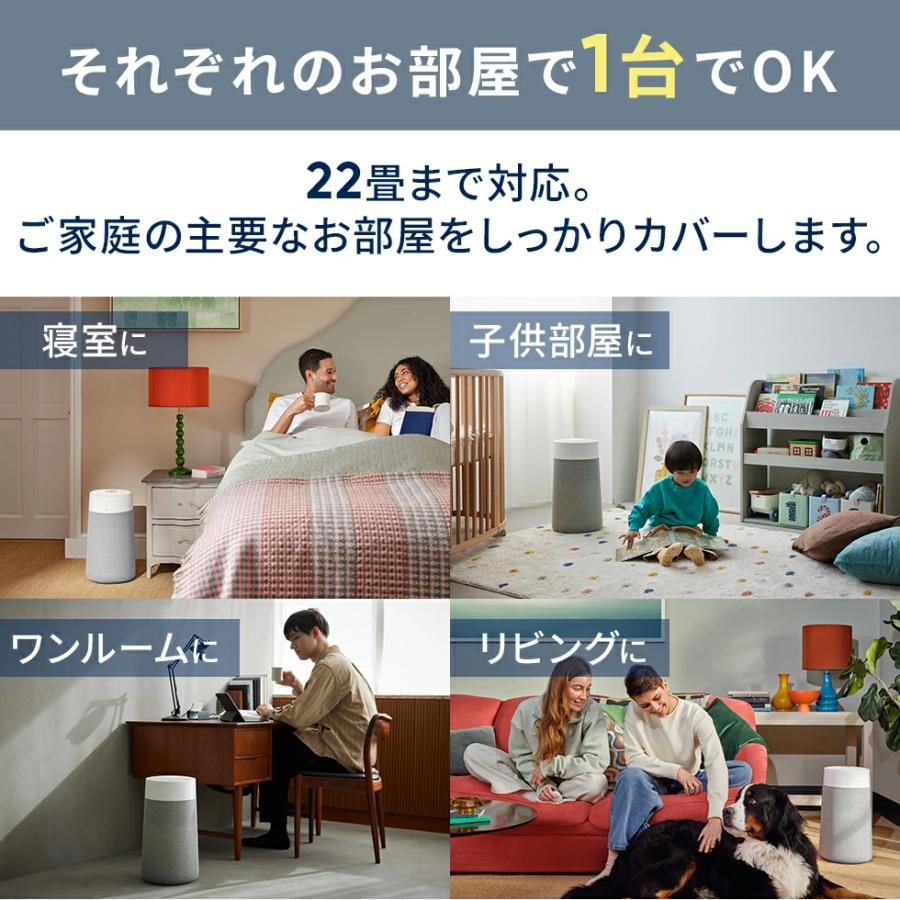 Blueair（ブルーエア） 空気清浄機 Blue Max 3250 22畳 花粉 ウイルス
