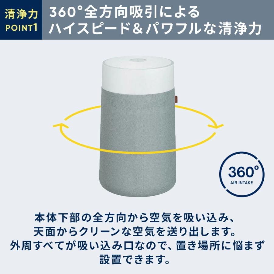 Blueair（ブルーエア） 空気清浄機 Blue Max 3250 22畳 花粉 ウイルス