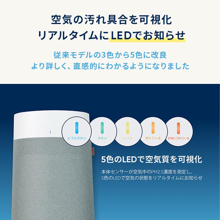 Blueair 空気清浄機 ブルーエア Blue Max 3250i(オート・Wi-Fi Blueair 空気清浄機 ブルーエア Blue Max 3250i(オート・Wi-Fi