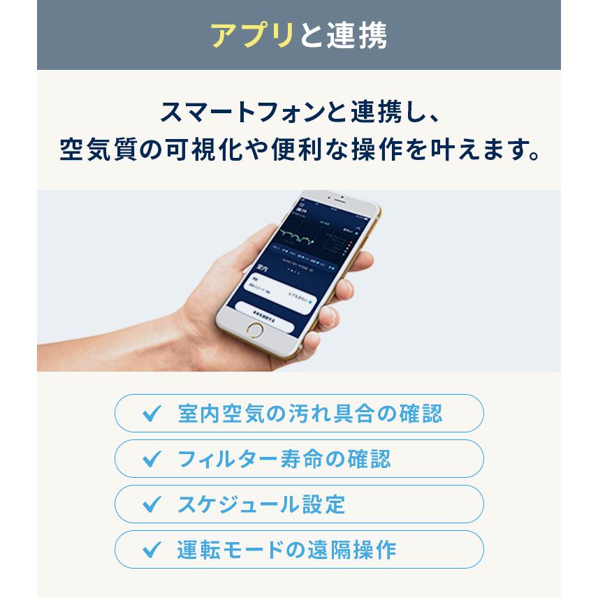 Blueair 空気清浄機 ブルーエア Blue Max 3250i(オート・Wi-Fi Blueair 空気清浄機 ブルーエア Blue Max 3250i(オート・Wi-Fi