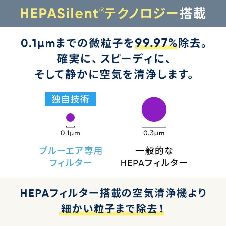 ブルーエア BlueMax3250i(オート/WiFi対応)22畳 2年保証書付 楽天市場】【24％OFF!】空気清浄機 ブルーエア Blue Max 3250 22
