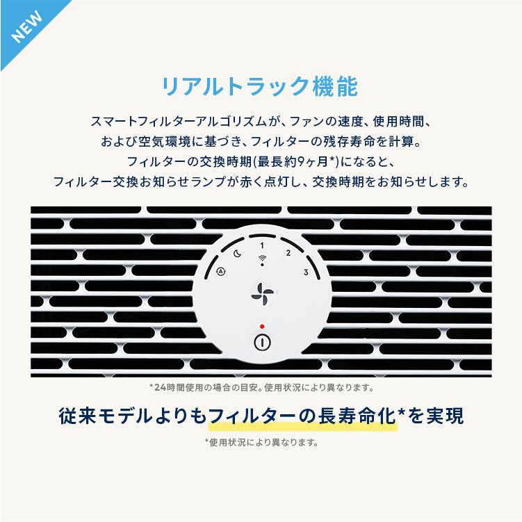 Blueair（ブルーエア） 空気清浄機 Blue Max 3350i 42畳 花粉対策
