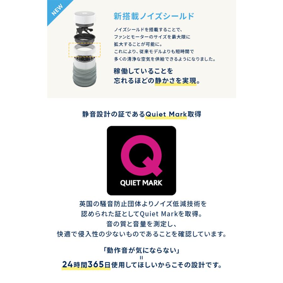 Blueair（ブルーエア） 空気清浄機 Blue Max 3350i 42畳 花粉対策