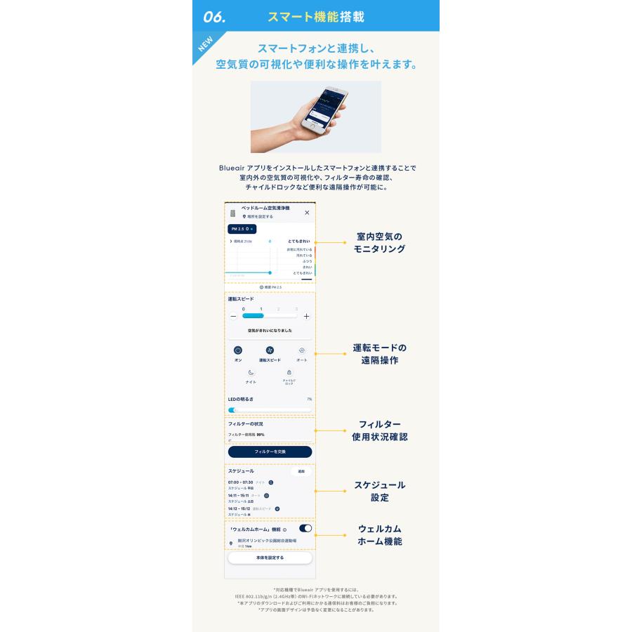 Blueair 空気清浄機 ブルーエア Blue Max 3350i 42畳 花粉 Blueair 空気清浄機 ブルーエア Blue Max 3350i 42畳 花粉