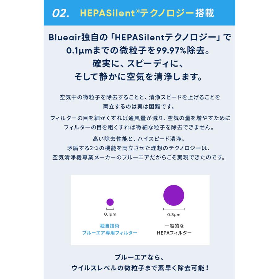 Blueair（ブルーエア） 空気清浄機 Blue Max 3350i 42畳 花粉対策