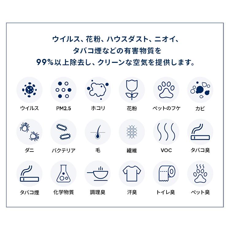 Blueair 空気清浄機 ブルーエア Blue Max 3350i 42畳 花粉 Blueair 空気清浄機 ブルーエア Blue Max 3350i 42畳 花粉
