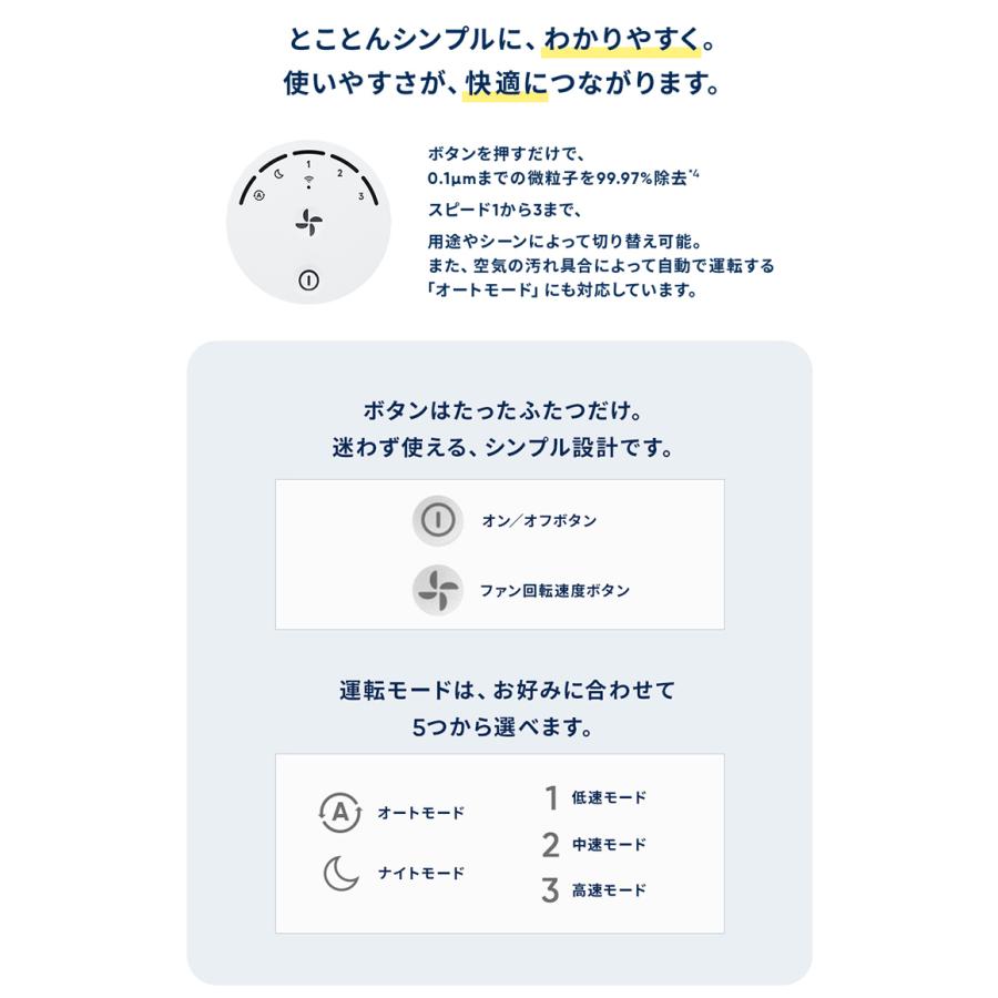Blueair（ブルーエア） 空気清浄機 Blue Max 3450i 48畳 花粉対策
