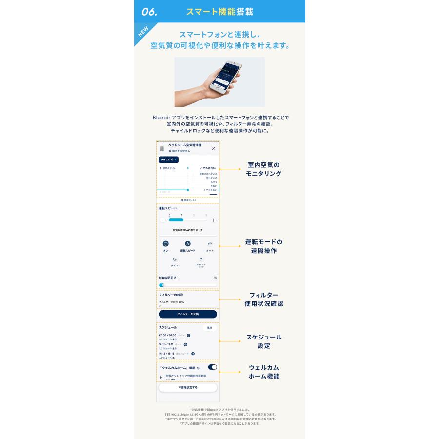 Blueair（ブルーエア） 空気清浄機 Blue Max 3450i 48畳 花粉対策