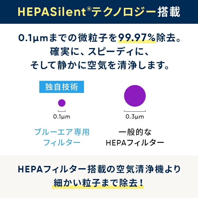専用です。 Blueair（ブルーエア） 空気清浄機 Blue Mini Max 12畳 【プレ
