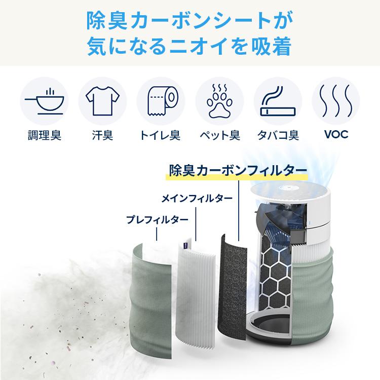 Blueair 空気清浄機 ブルーエア Blue Mini Max 12畳 小型 ニオイ Blueair 空気清浄機 ブルーエア Blue Mini Max 12畳 小型 ニオイ