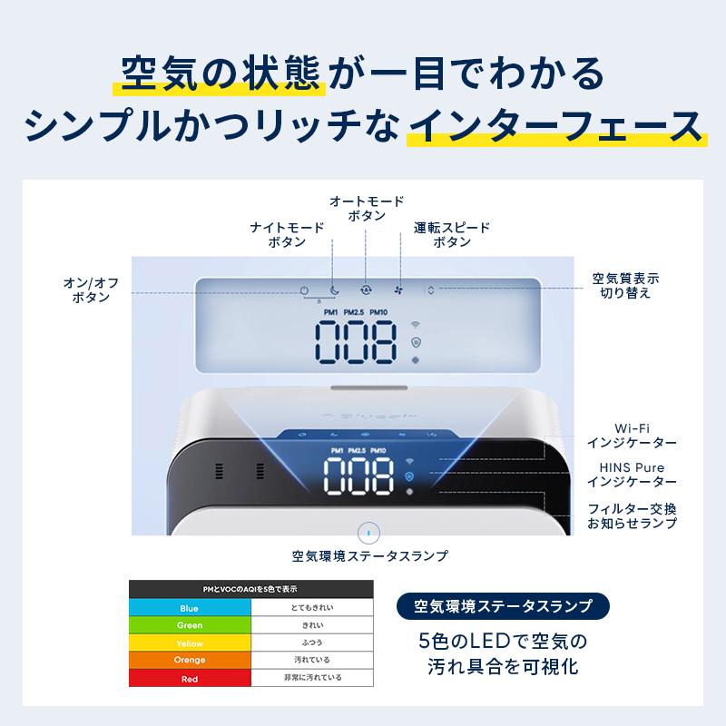 RxxxN〓プロフ必読〓 ブルーエア 111757 空気清浄機 Classic Proシリーズ Classic Pro CP7i