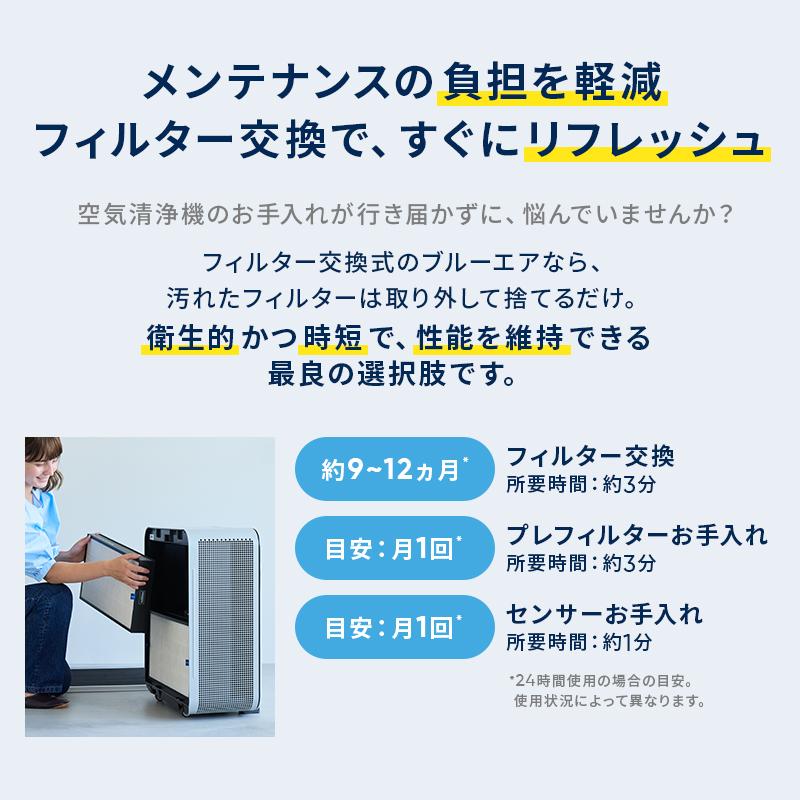 Blueair（ブルーエア） 空気清浄機 Classic Pro CP7i 56畳 花粉 ニオイ