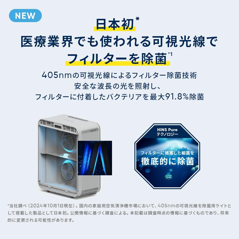 空気清浄機 ブルーエア Classic Pro CP7i 56畳 花粉 ウイルス 楽天市場】空気清浄機 ブルーエア Classic Pro CP7i 56畳 【5年保証