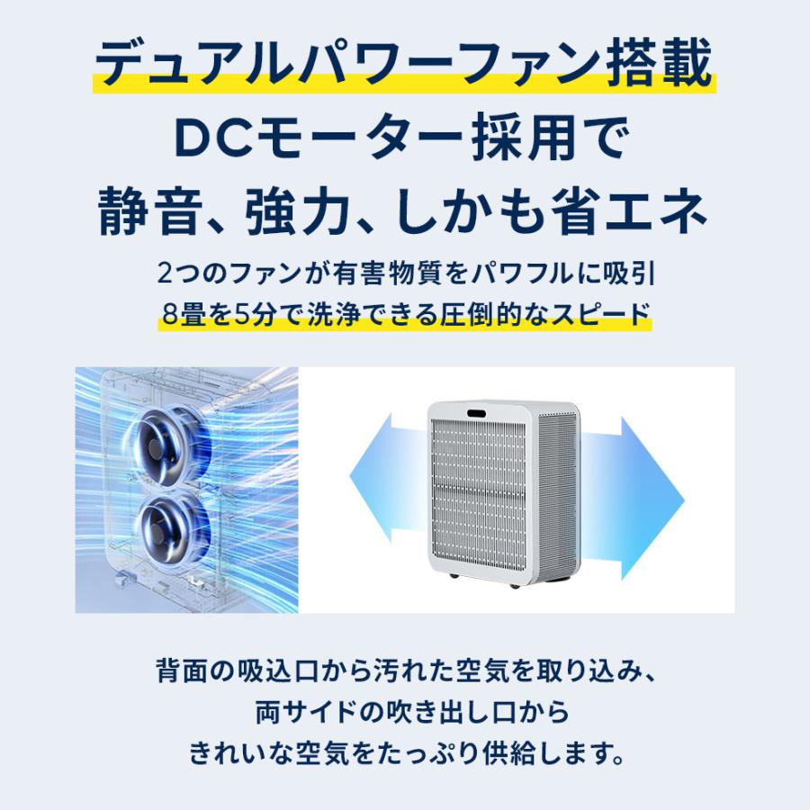 Blueair（ブルーエア） 空気清浄機 Classic Pro CP7i 56畳 花粉 ニオイ