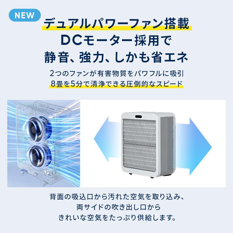 Blueair（ブルーエア） 空気清浄機 Classic Pro CP7i 56畳 花粉 ニオイ