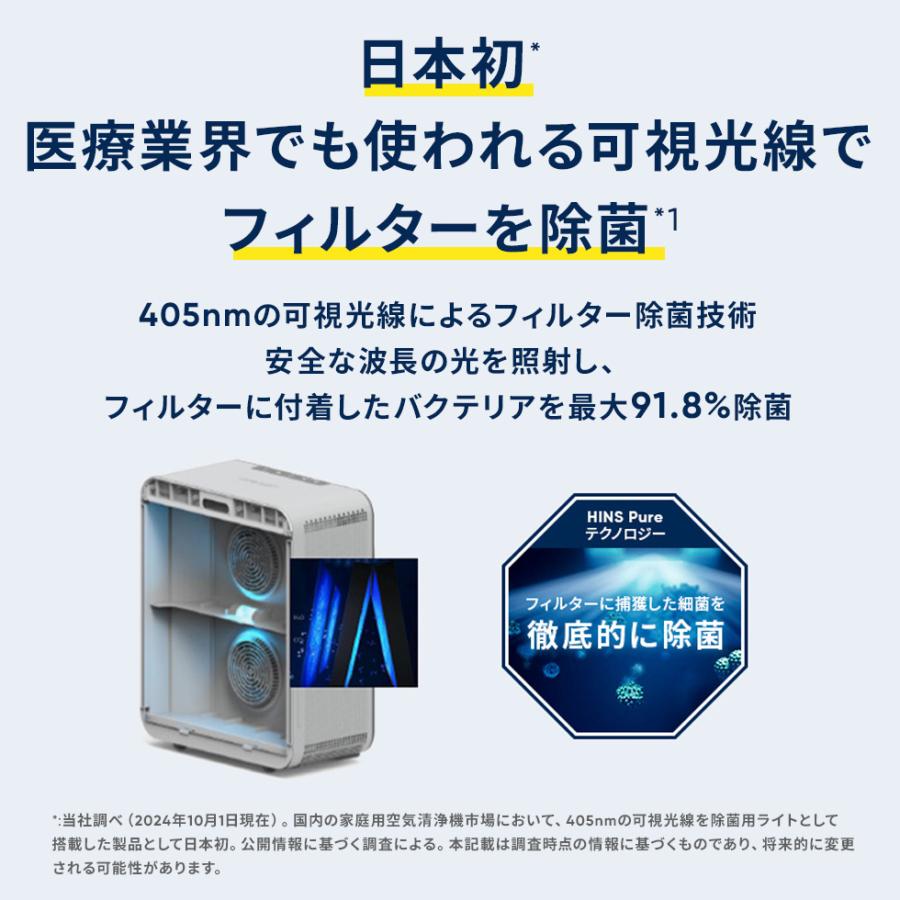 Blueair（ブルーエア） 空気清浄機 Classic Pro CP7i 56畳 花粉 ニオイ