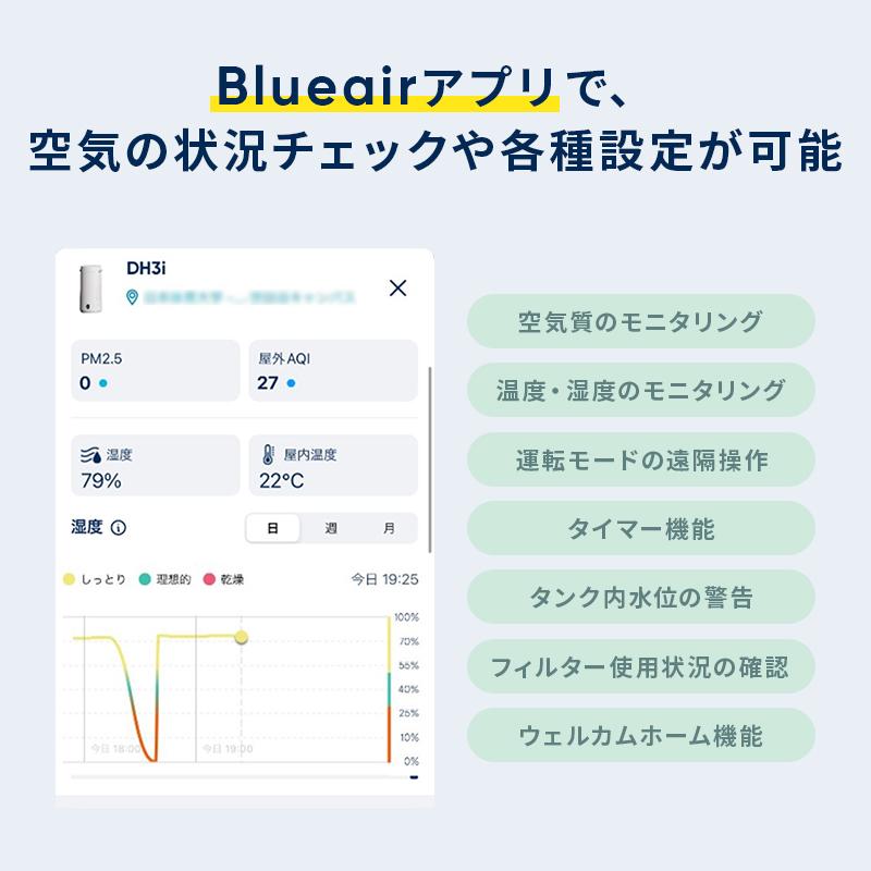 Blueair 空気清浄機 ブルーエア 2-in-1 加湿空気清浄機 DH3i 30 Blueair 空気清浄機 ブルーエア 2-in-1 加湿空気清浄機 DH3i 30