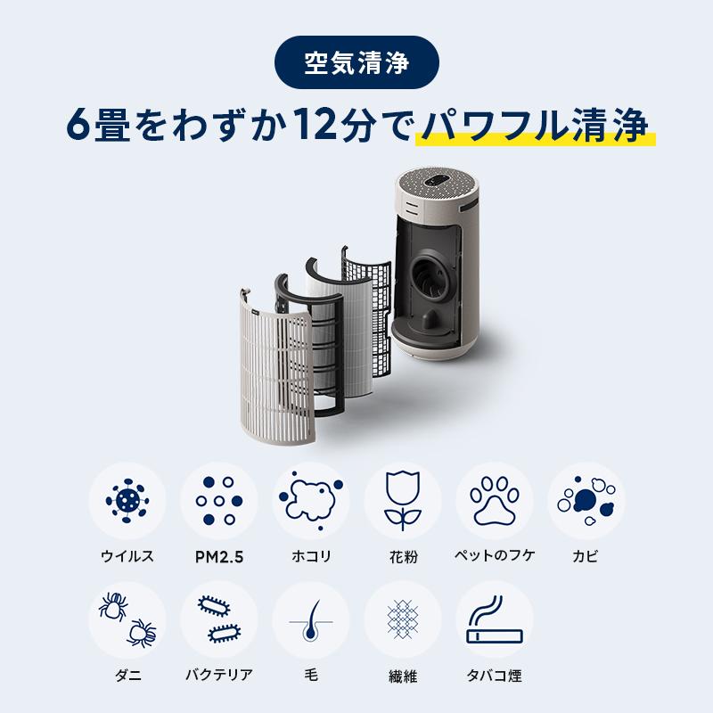 Blueair（ブルーエア） 空気清浄機 3-in-1 T10i 18畳 送風/ヒーター