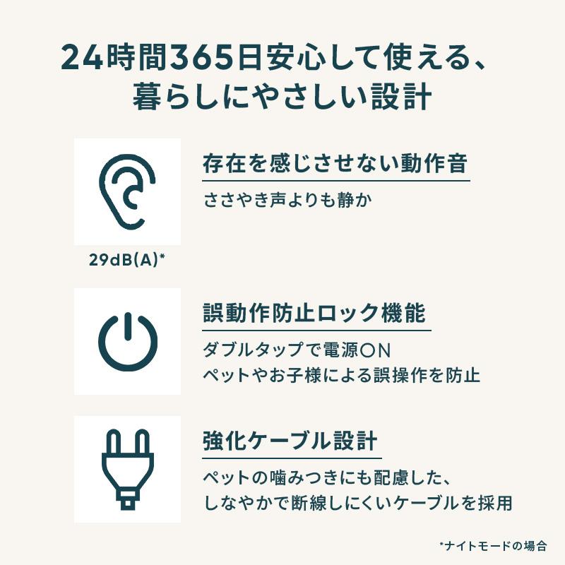 Blueair（ブルーエア） 空気清浄機 ブルーエアPetAir Pro P3i グリーン