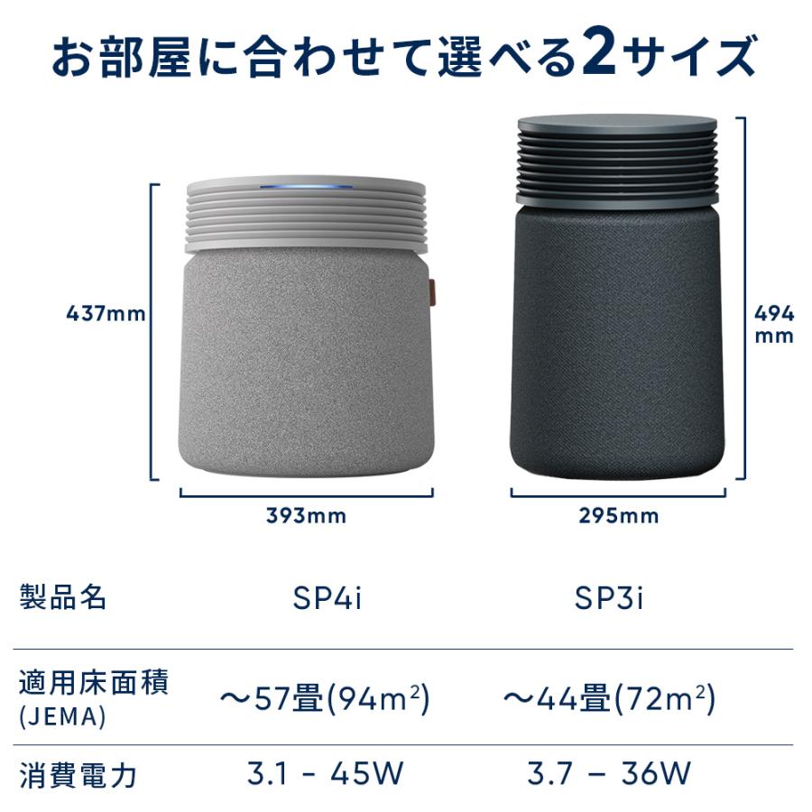 Blueair（ブルーエア） 空気清浄機 Blue Signiture SP4i 57畳 花粉