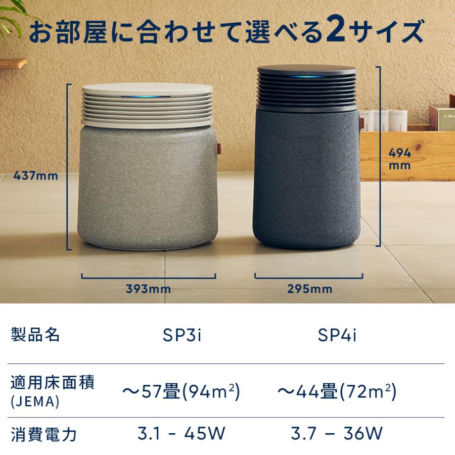 Blueair（ブルーエア） 空気清浄機 Blue Signature SP4i 57畳 花粉